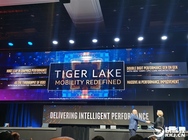 Intel Tiger Lake׷Thunderbolt 4