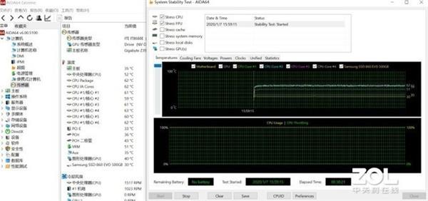 ʡ600Ԫ ƴCPU+壺ʵⳬԤ