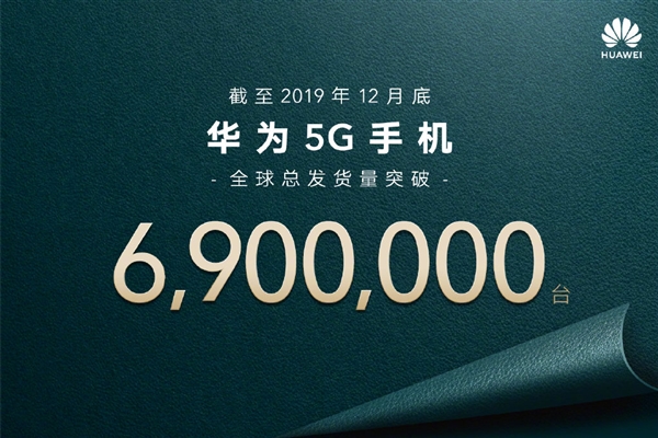 201912µ Ϊ5Gֻȫܷͻ690̨