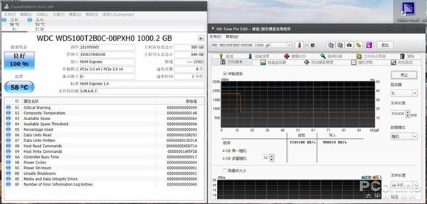 WD Blue SN550֣ Ӽ