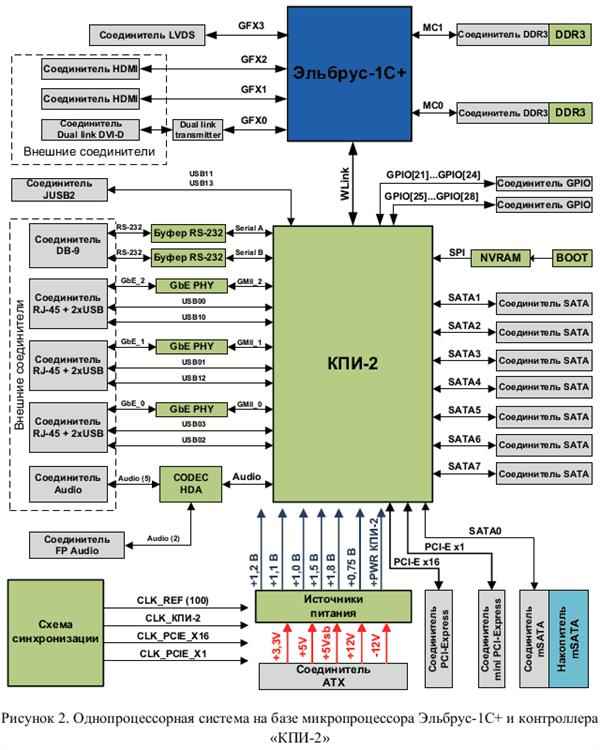 ɹ1.5̨CPU ÿ̨ۼ8000Ԫ