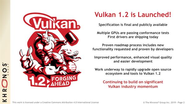 Vulkan 1.223 LinuxWinϷ