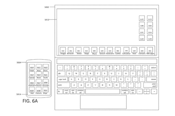 ƻרعⴥʼǱδMacBookϷ