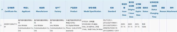 iQOOƷvivo콢865+55W