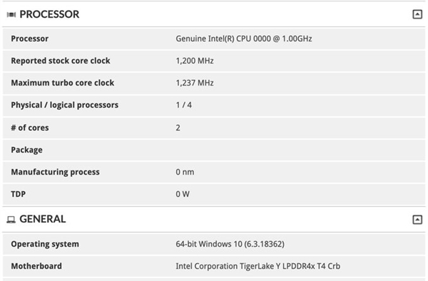 Intel 10nm+ Tiger Lakeأ׼Ƶʷ2.7GHz