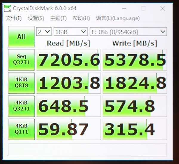 ա׿ɳInnogrit PCIe 4.0 SSDأȡߴ7.2GB/s