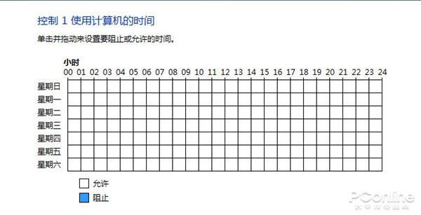 Win7һ廳±仯ô