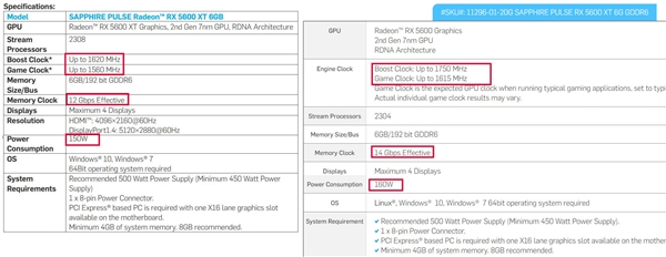 NVIDIAۣAMD RX 5600 XTʱ17