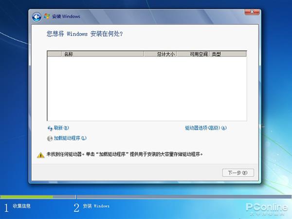 Win7ӵWin10