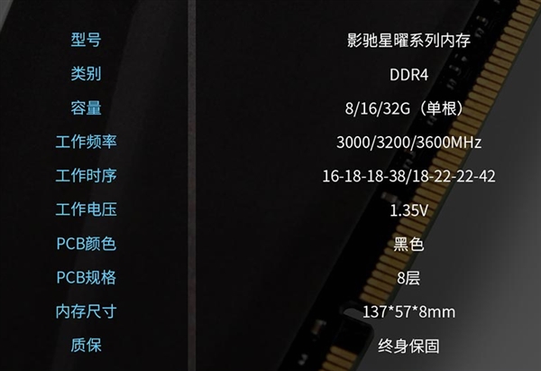 Ӱڴȫ߿16GB DDR4-3600ֻҪ599