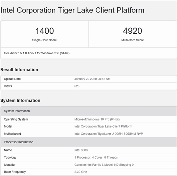 Tiger LakeU GeekBenchܷع⣺1400 ƽ3950X