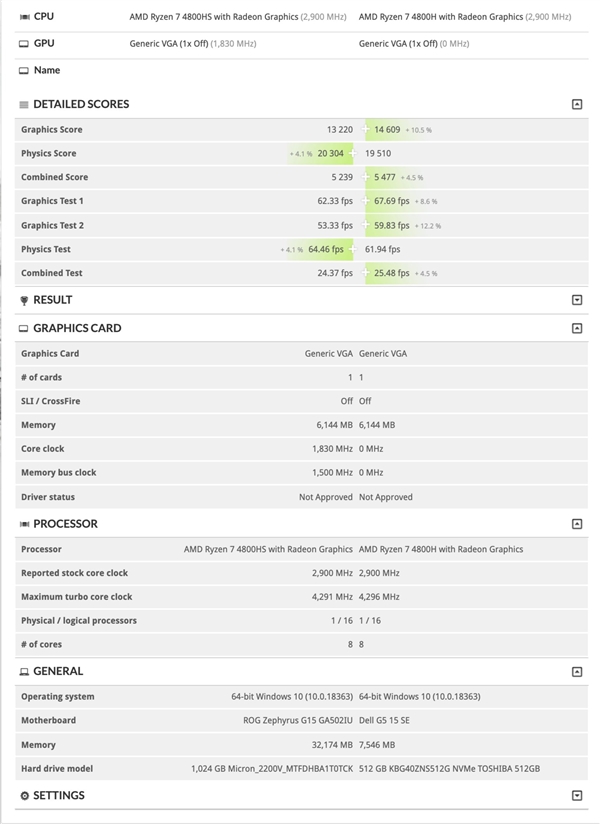 ˶ռAMD7 4800HSĽ10WȻ4.3GHz