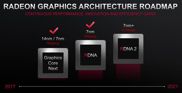 AMD CPUƷδ28nmھ ռChromebookг