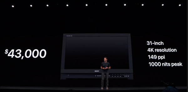 Apple Pro Display XDRԱ30Ԫʰ·