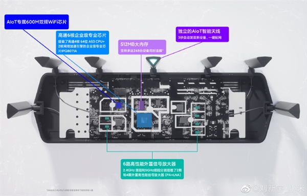 ٷͼСAIoT·AX3600Ϊʲôô