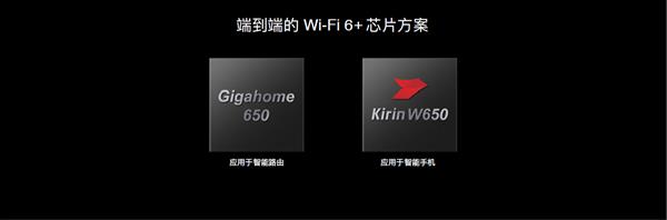 5GWi-Fi 6+壡Ϊǿ·5G CPE Pro 2ʱ