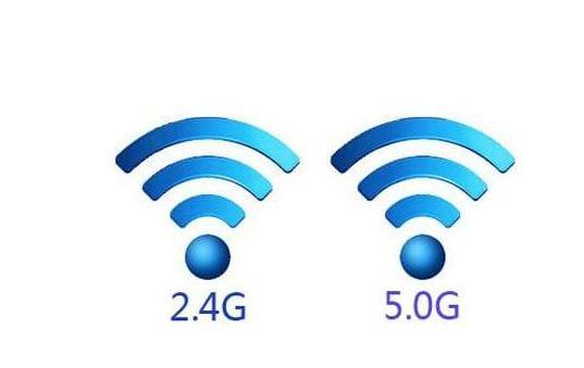 Wi-Fi5G2.4Gʲôɶ