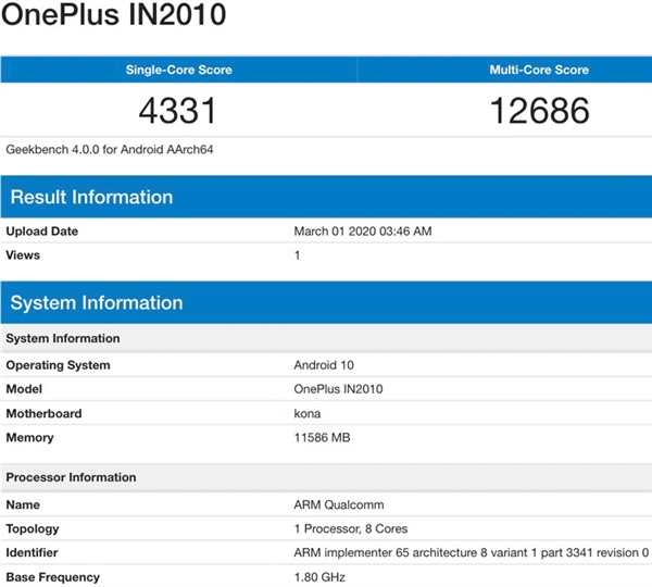 120Hһ8 Pro 5G GeekBenchܷع