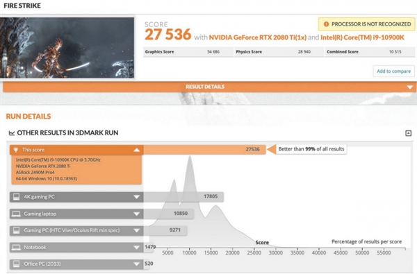 i9-10900K 3DMarkܷع⣺1020߳ 5.1GHzܹ