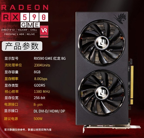 AMD RX 590 GMEԿȻϼܣƵ