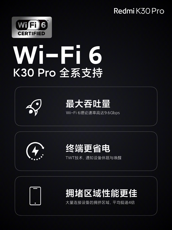 Redmi K30 Pro 360ȻƼߣ5G500Mbps