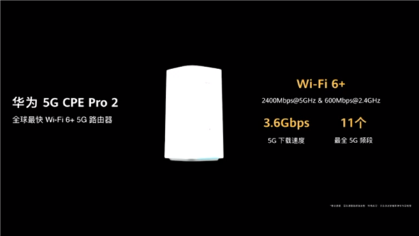 Ϊ5G CPE Pro 2·ɣ֧WiFi 6+3.6Gbps