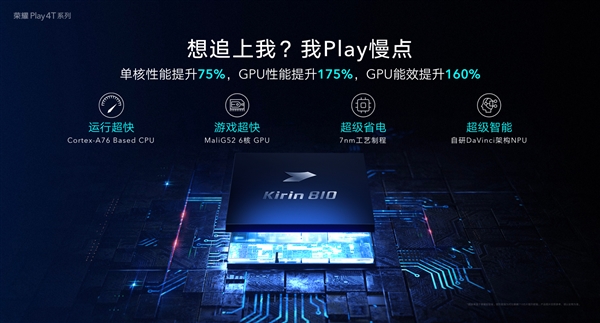 GPU Turbo 3.0ӳ/30² ҫPlay 4Tǳ