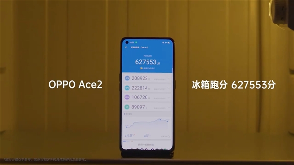 865콢OPPO Ace2䣺ܷ˲1.1