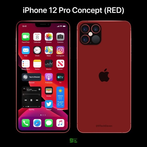 iPhone 12 ProɫࣺλiPhone 5ʱ