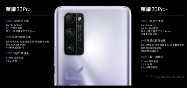 ҫ30 Pro/30 Pro+ֻP40ͬסDXOڶ