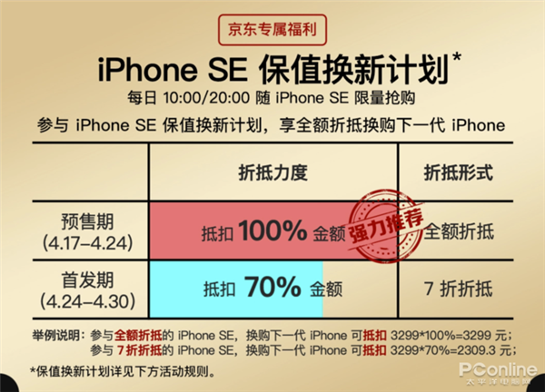 iPhone SE2?3299ԪĻ¼ƻ׷