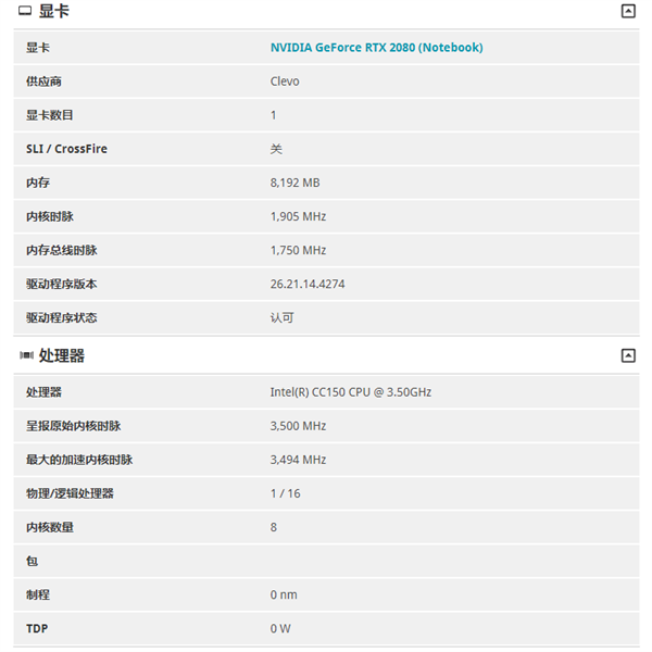 Intel CC150ƴ״ʼǱֲܷ