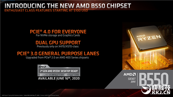 AMD B550оƬأPCIe 4.0ǧԪ콢