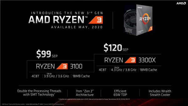 AMD 7nm3ʽܹ