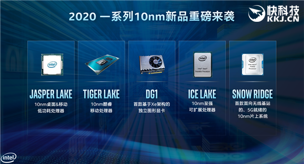 Intel 10nm趯״ûг̡߳Xe 11