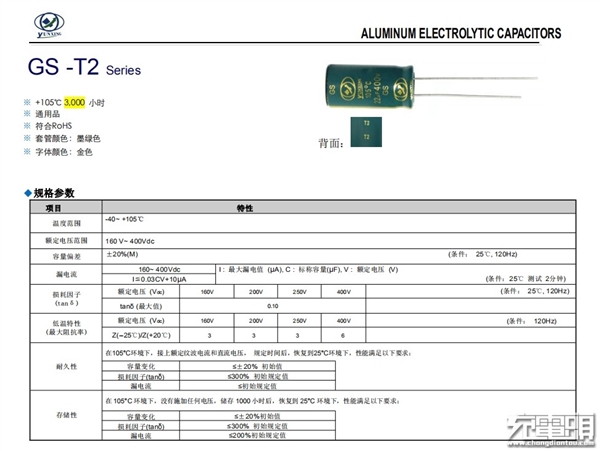 USB+27߿䣺׼ӳ߰