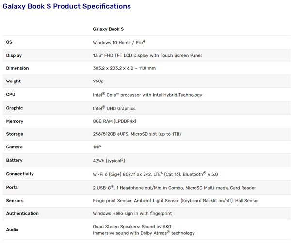 ȫ׷Intel Lakefield 5Ĵ10nm+22nm