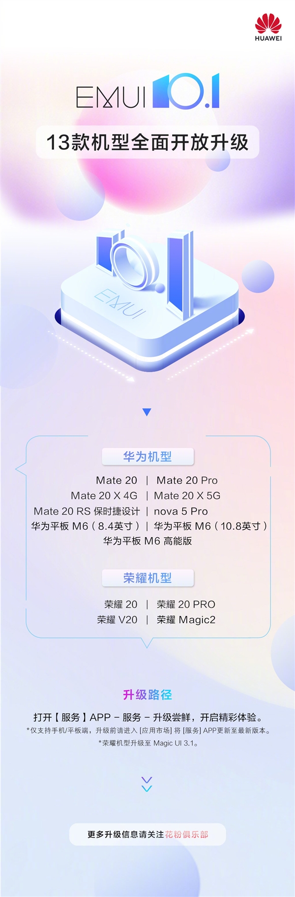 Mate 20ϵΣΪ/ҫ13ֻEMUI 10.1