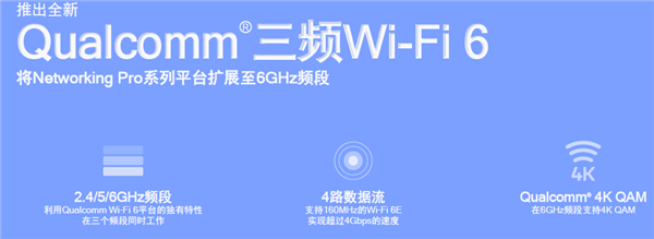 Wi-FiٶߣWi-Fi 6E·ʸߴ10.8Gbps