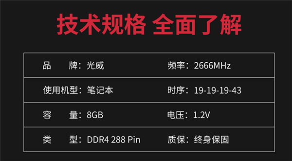 DRAM 8GB DDR4ʼǱڴ濪228Ԫ ʱ