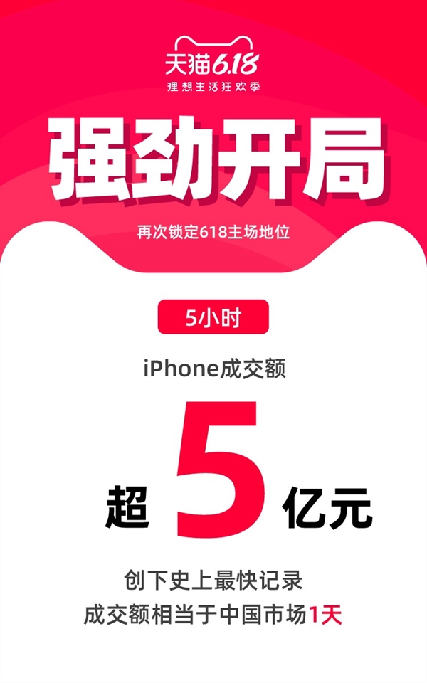 8iPhoneè5Сʱɽ5ڣʷ¼