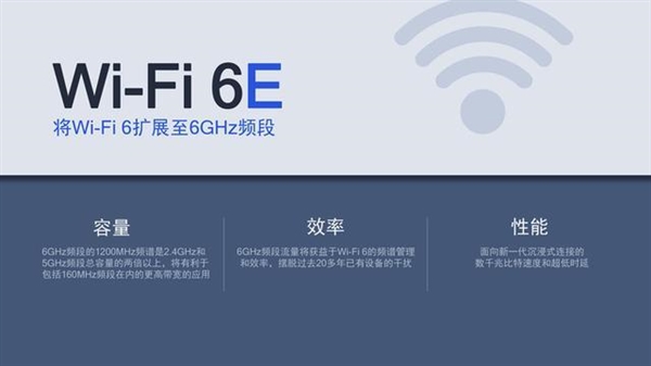 ׼618Wi-Fi6·ȵȵ ں