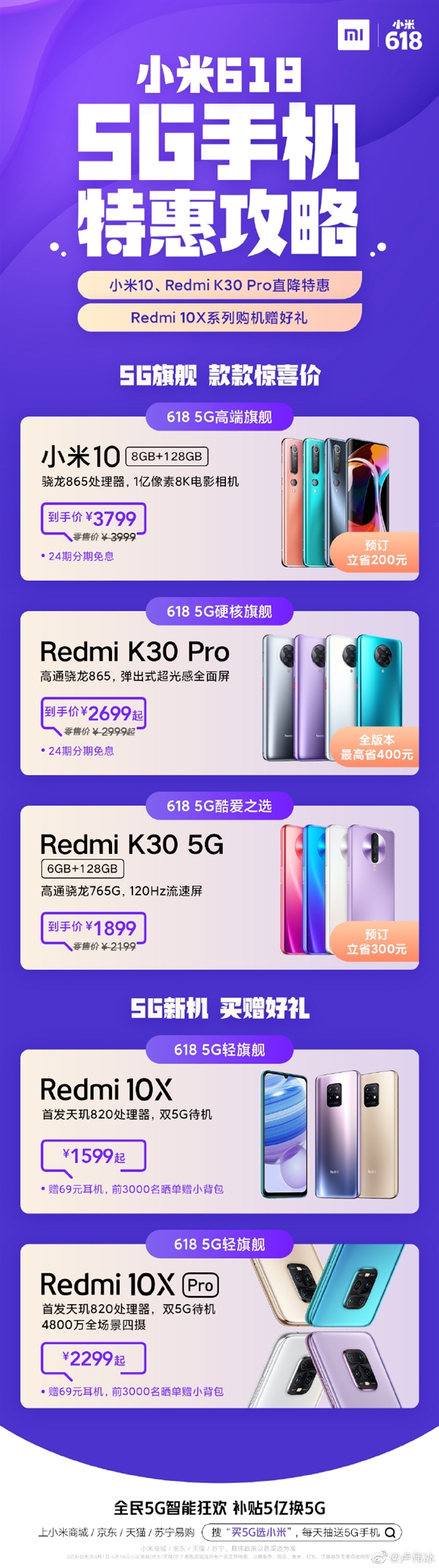 ǧת׷ۣɹRedmi 10Xϲ׾ⵥʸ