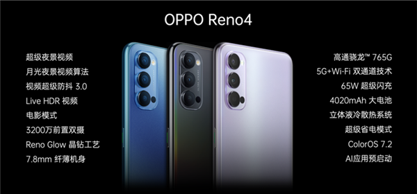 OPPO Reno4ϵʽ5GƵֻ 򳬼ҹƵ