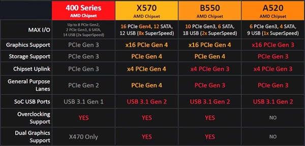 ע12A520壺ռ