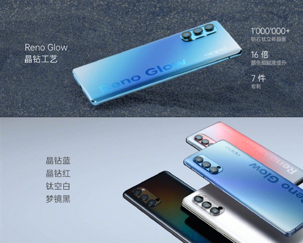 ֲѹOPPO Reno4ࣺ׷깤ָг