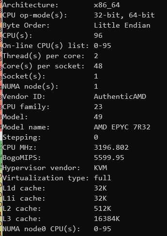 AMD7R32ˮ棺280W TDP֪