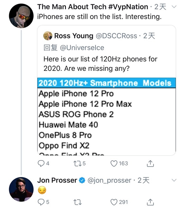 iPhone 12 Pro/Pro Max¿һ120Hz ⲻɣ