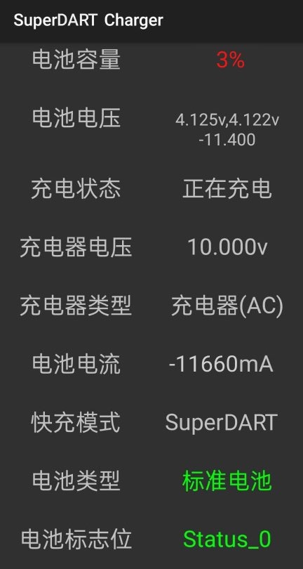 ʷ죡realme 120W Ultra Dart4000mAh 3ܳ䳬30%