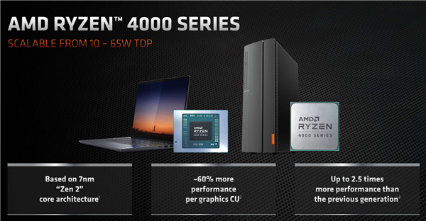 AMD4000GʽAPUȫս